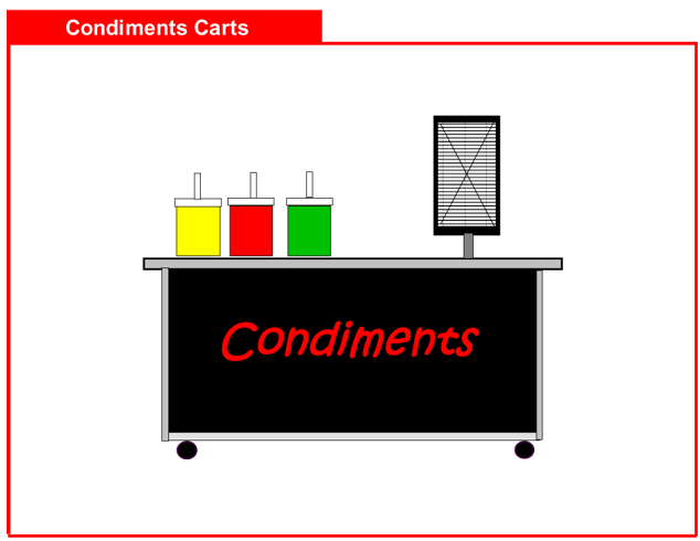 Condiment Push Cart