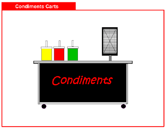 Condiment Carts